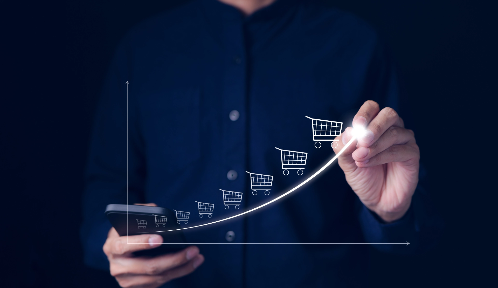 Tailored Growth Strategies for eCommerce